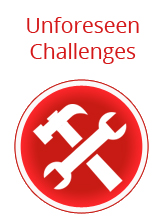 Unforeseen challenges icon